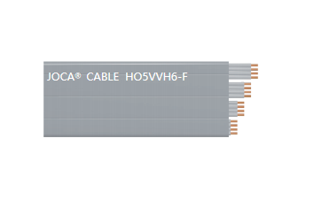 HO5VVH6-F（0.75mm2-1mm2 3-24芯，，，，25-60芯）